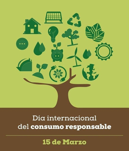 Día internacional do consumo responsable 